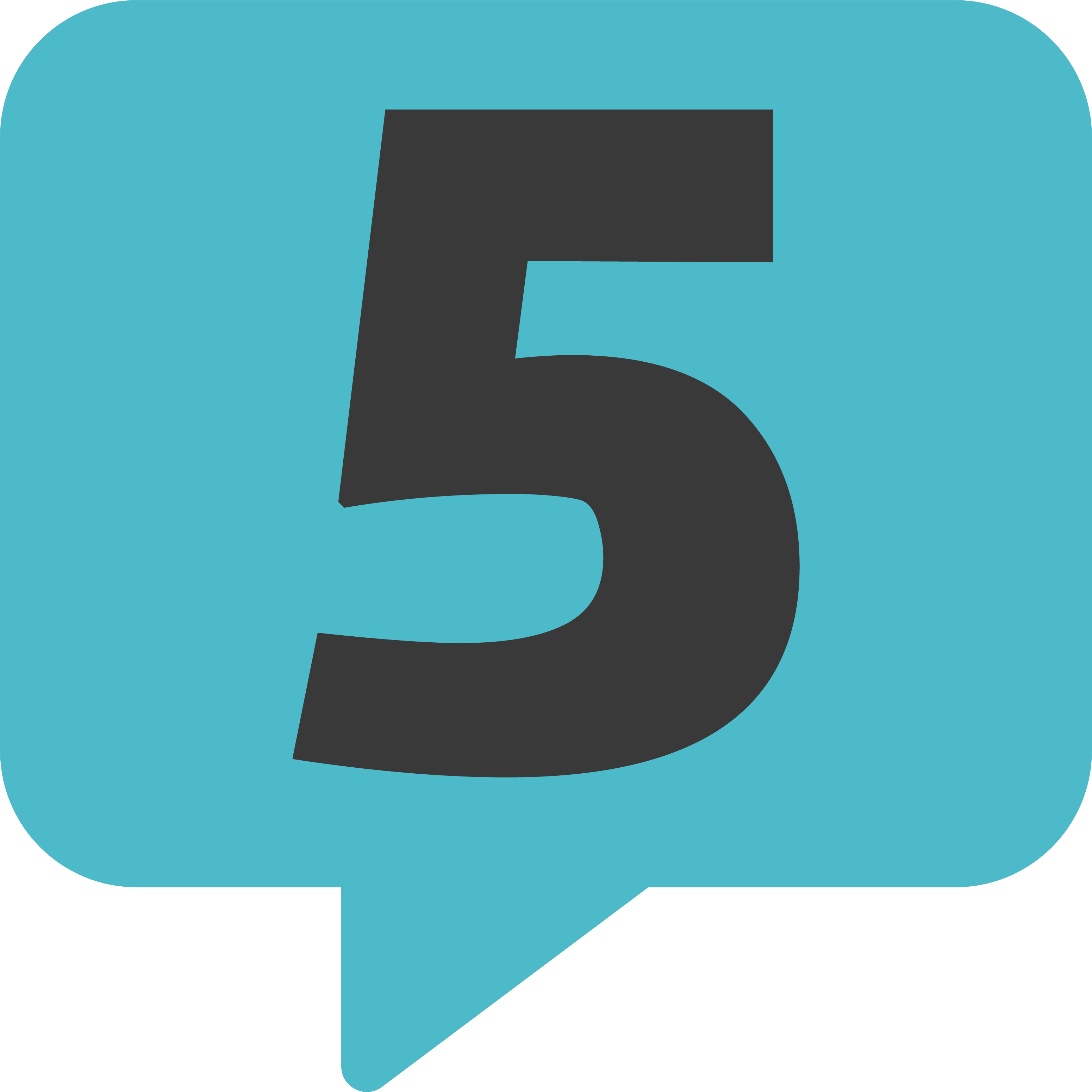 Fiveable - Social Learning for High School Students