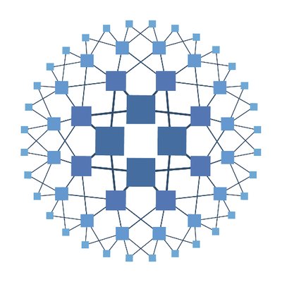 HAProxy